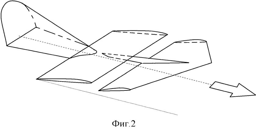 Бесхвостка аэродинамическая схема