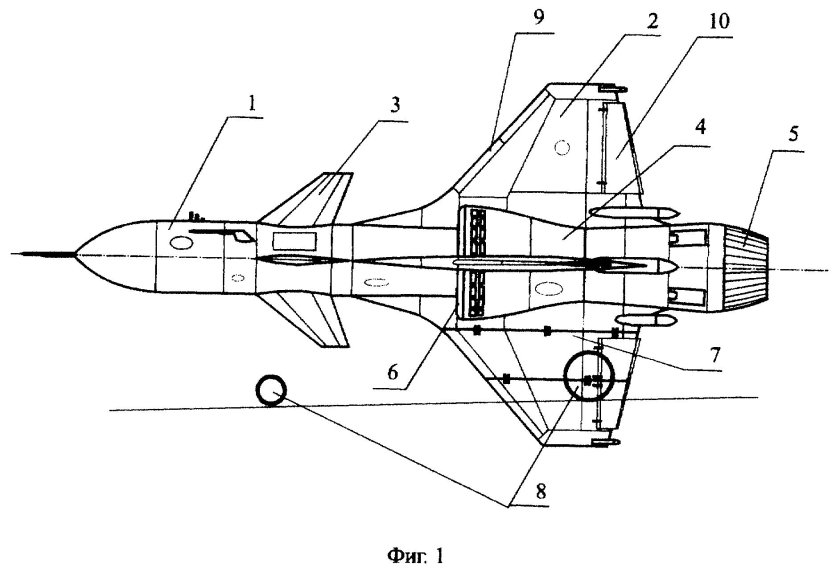 Аэродинамические схемы беспилотников
