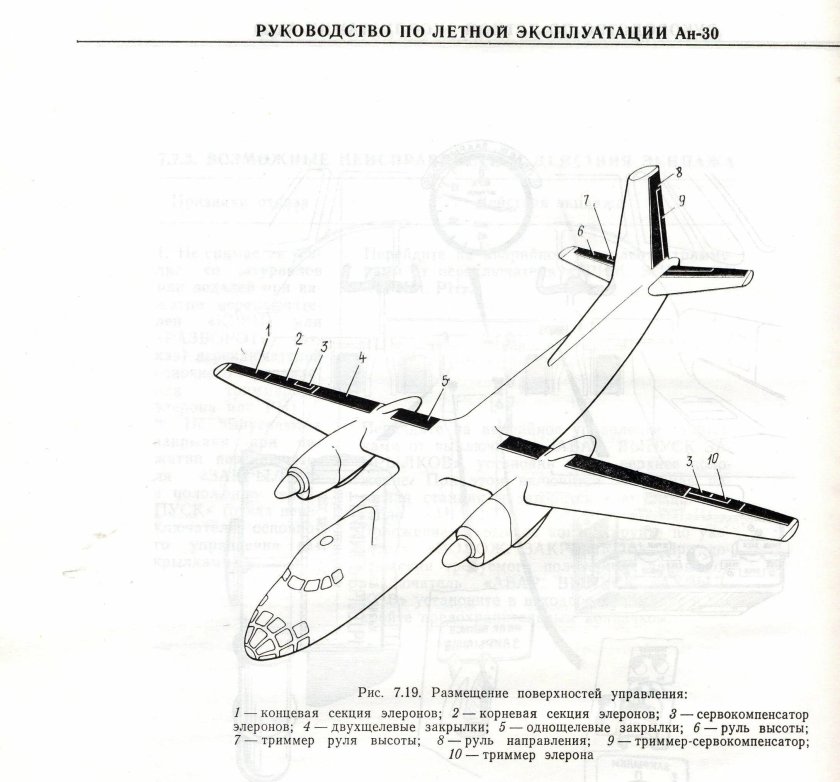 АН-24 схема самолета
