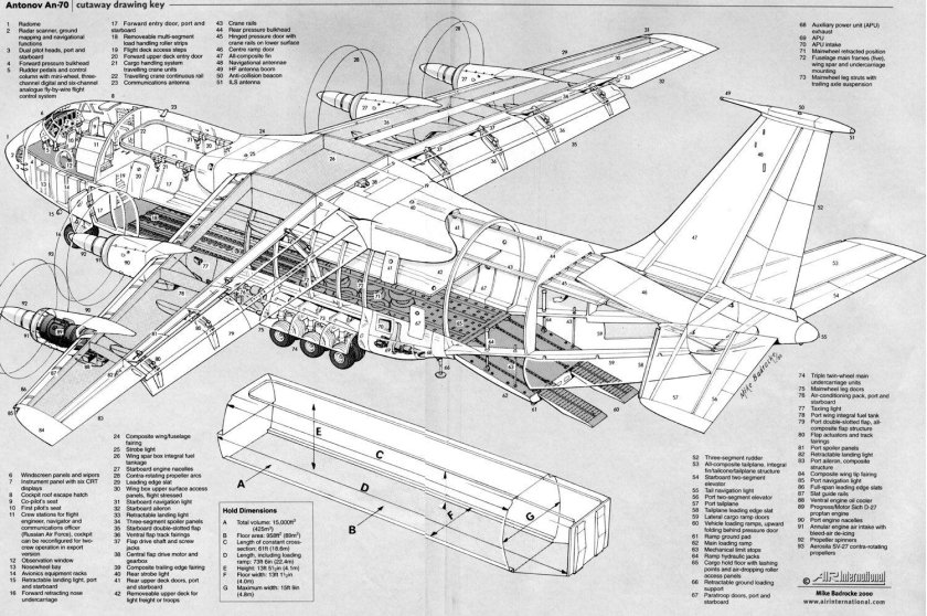 АН-70 военно-транспортный самолёт чертежи