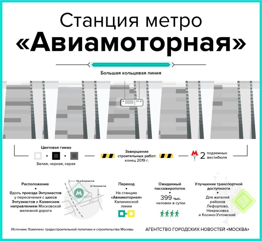 Схема станции Авиамоторная БКЛ