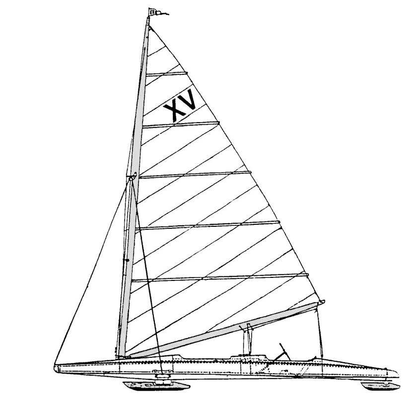 Парусный колесный буер