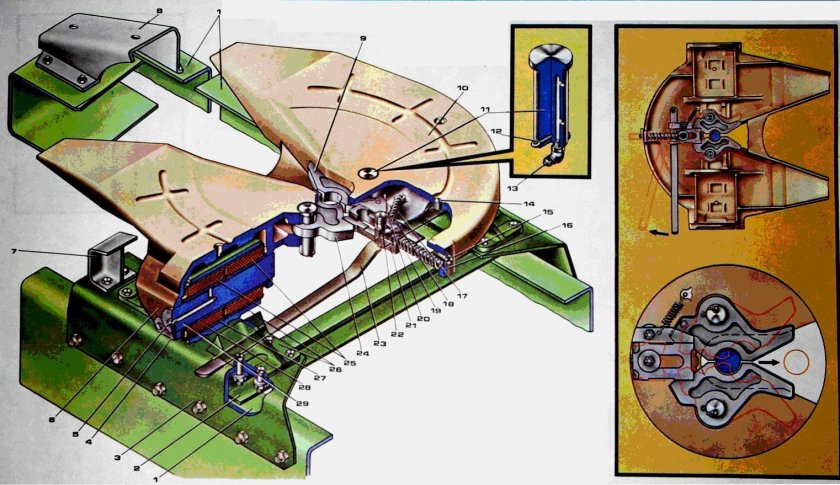 Устройство седла седельного тягача КАМАЗ