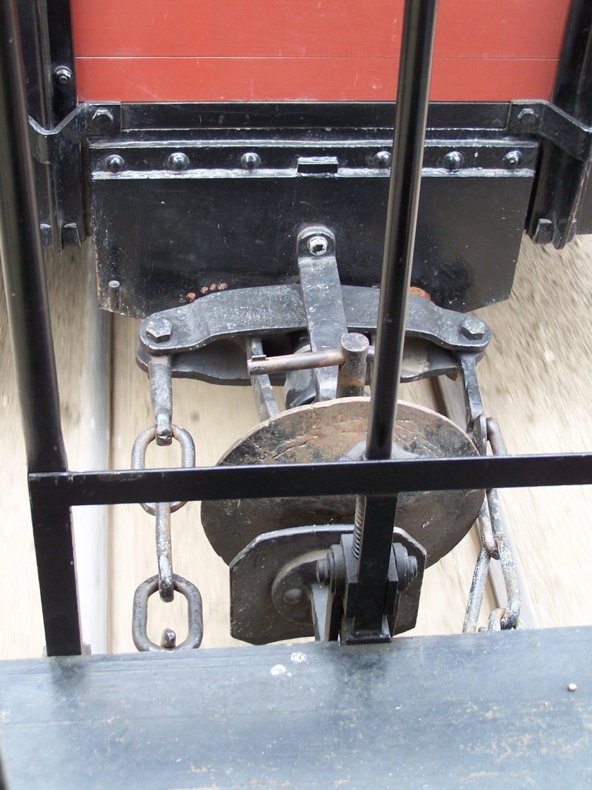 Сцепное устройство вагонов