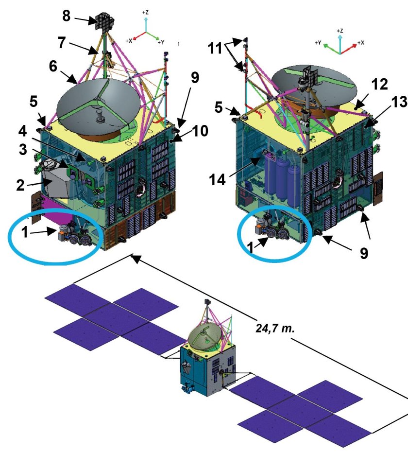 Психея космический аппарат