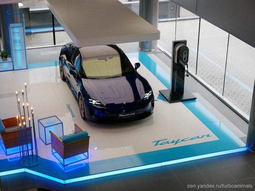 Автосалон Porsche