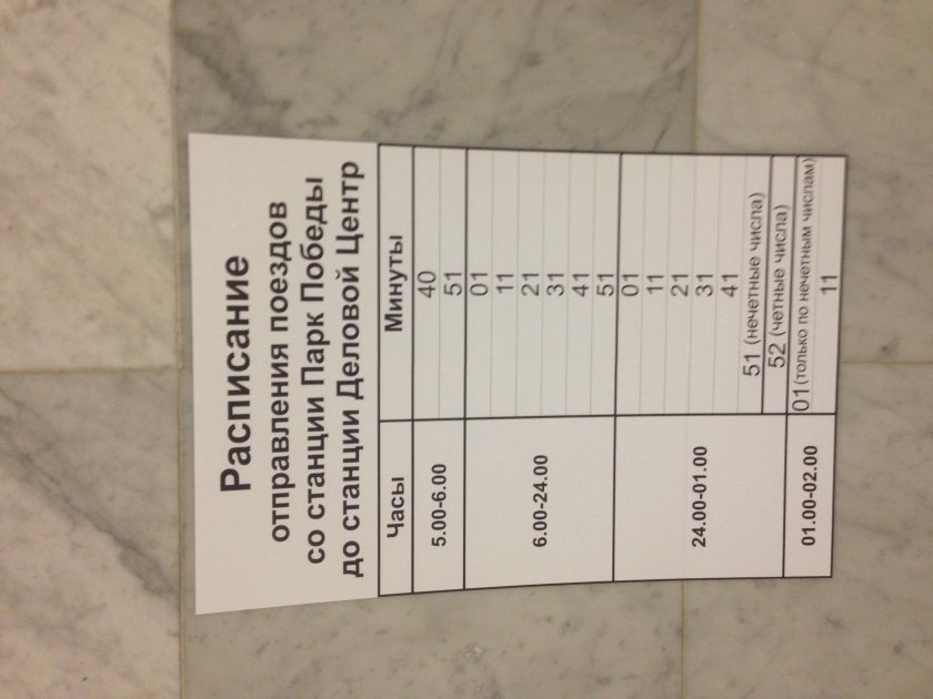 Расписание поездов метро