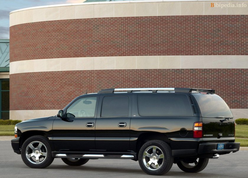 Шевроле Субурбан 2000