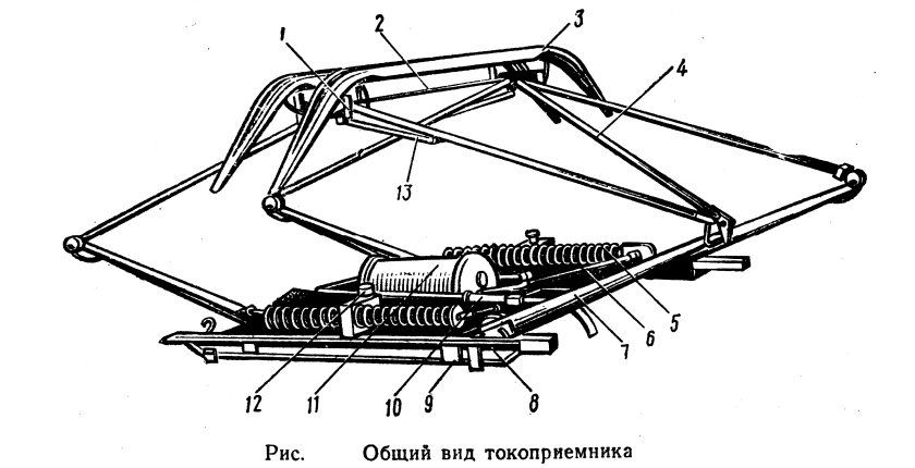 Токоприемник ТЛ-13у