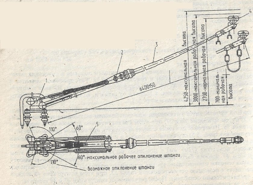 Схема ограничители подъема и спуска талей сканатоукладчиками