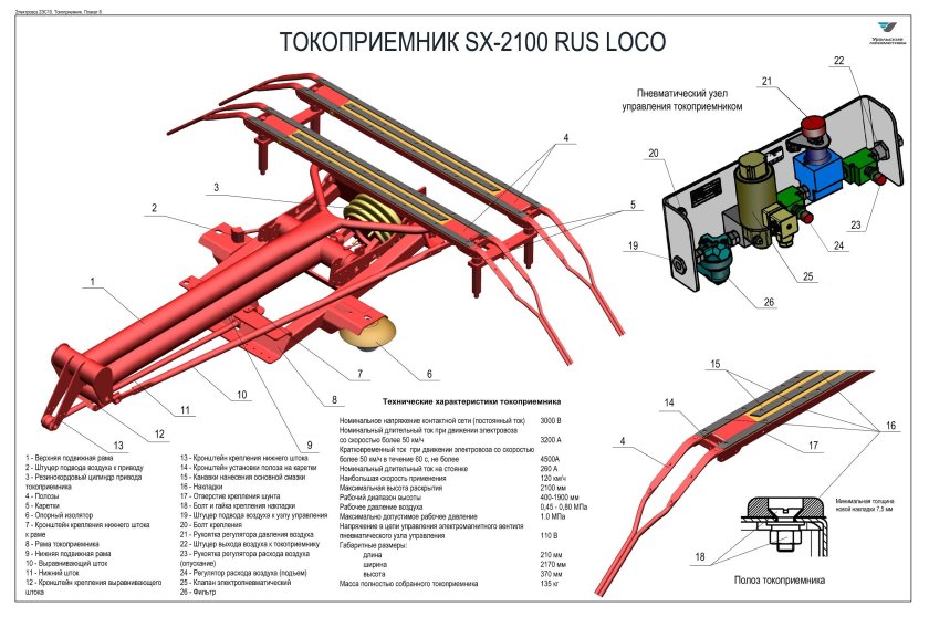 Токоприемника та-160-3200 электровоза 2эс6