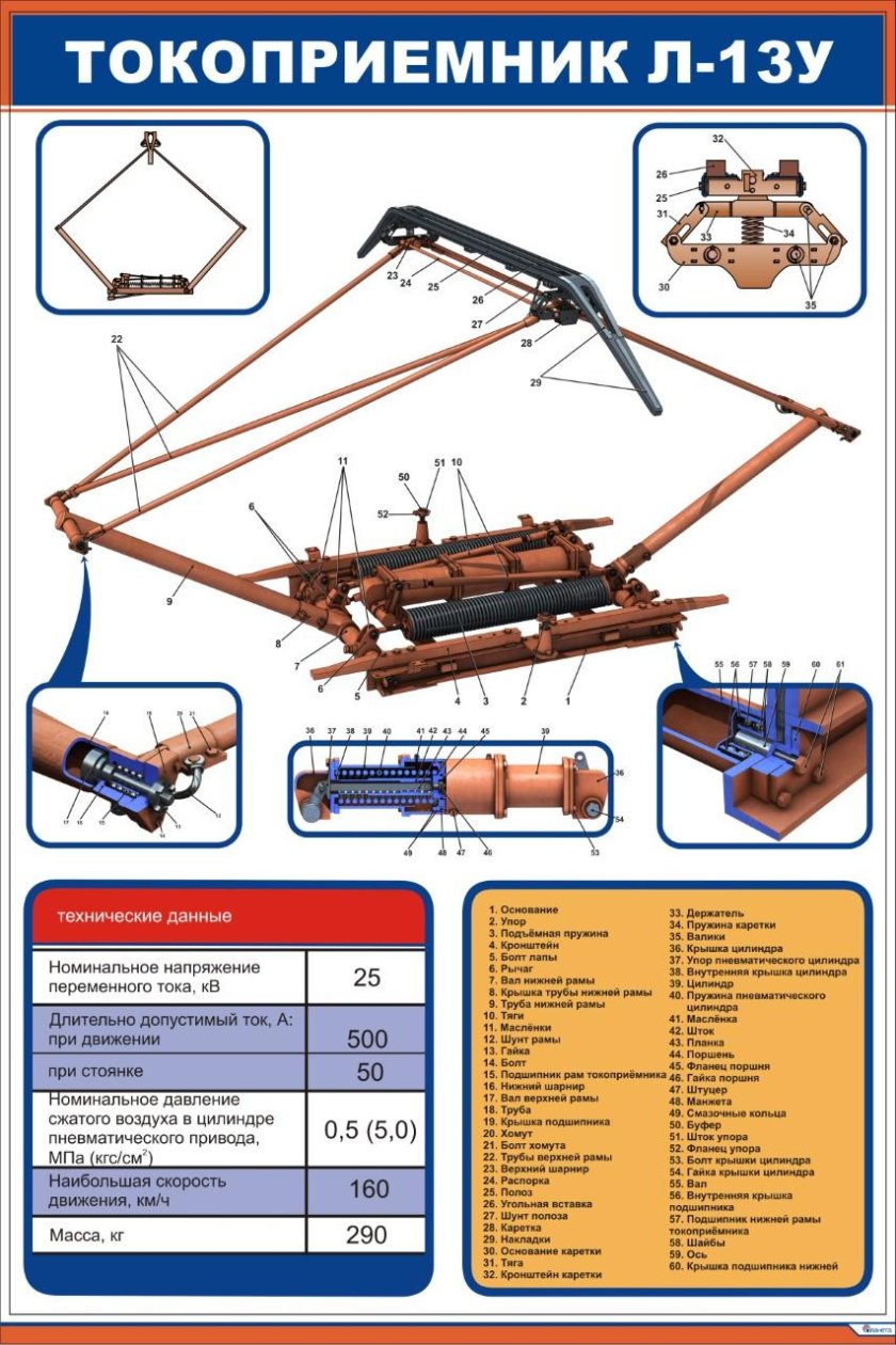Токоприемник л13у1