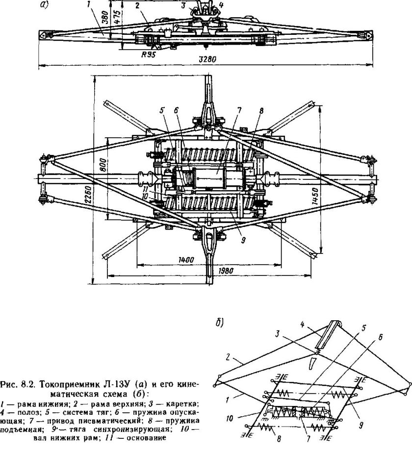 Токоприемник л13у1