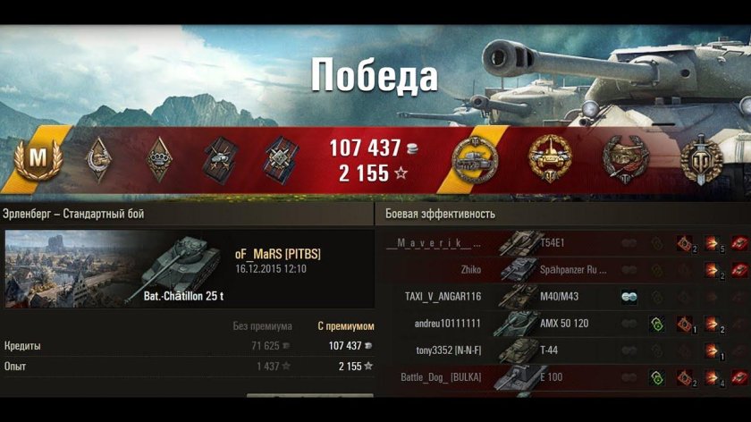 Медали World of Tanks