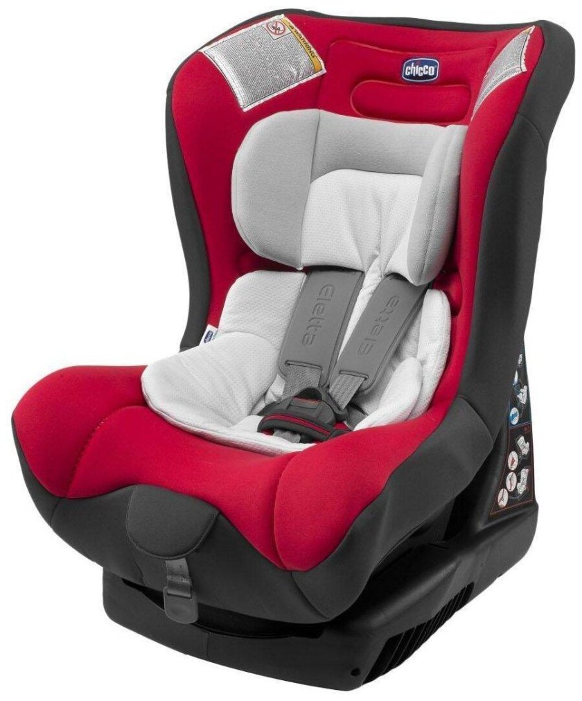 Автокресло chicco