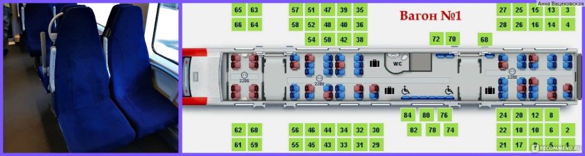Поезд Ласточка вагон 5 схема