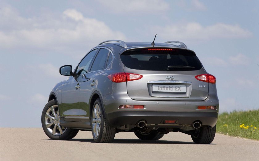 Infiniti qx50 сзади