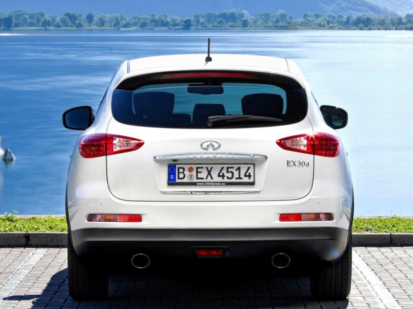 Ex30 Infiniti