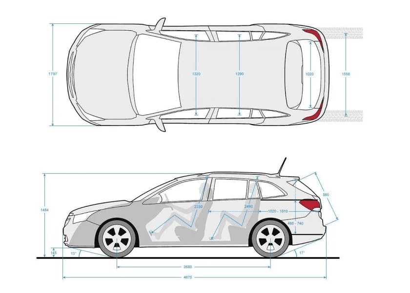 Chevrolet Cruze универсал габариты