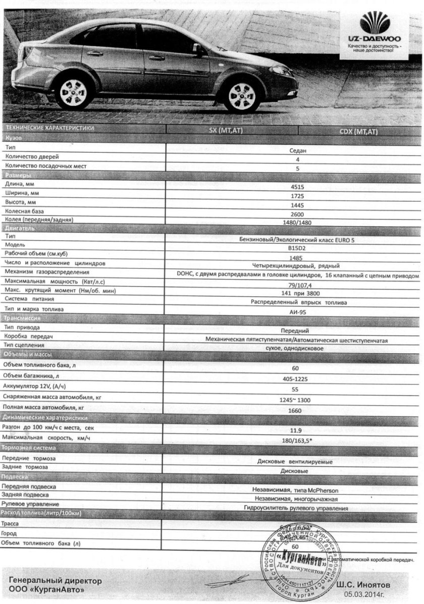 Lacetti Gentra технические характеристики