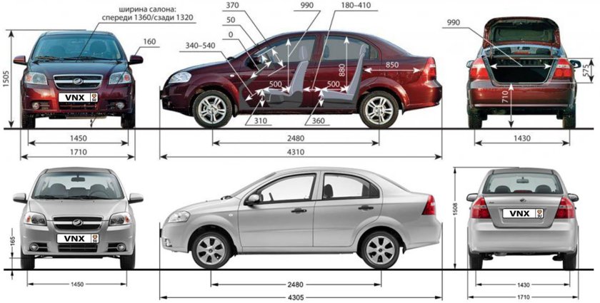 Шевроле Авео т250 габариты кузова