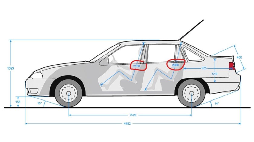 Дэу Нексия габариты кузова