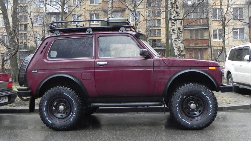 Off Road Wheels r15 на ниву