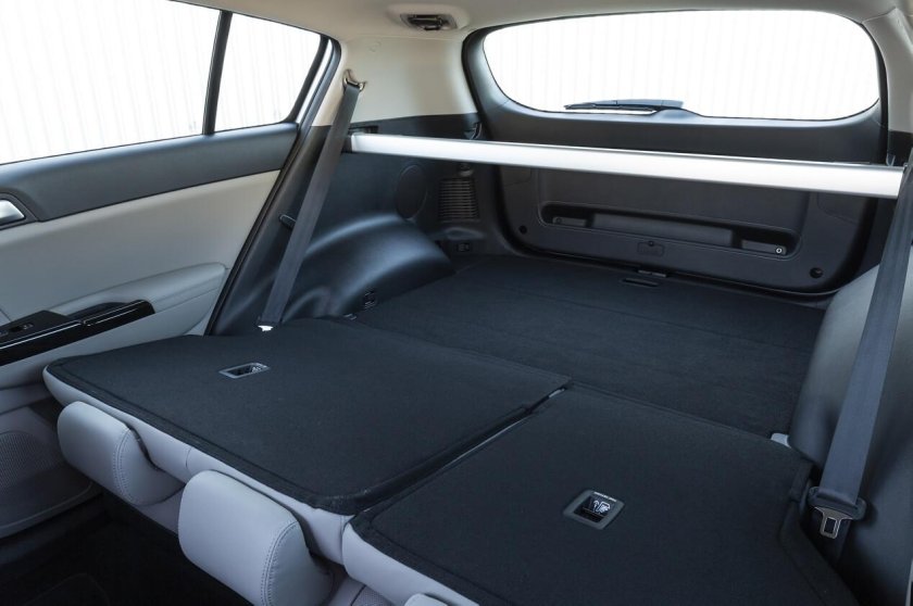 Киа Спортейдж 2019 багажник