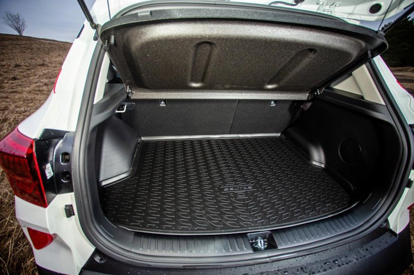 Киа Селтос багажник