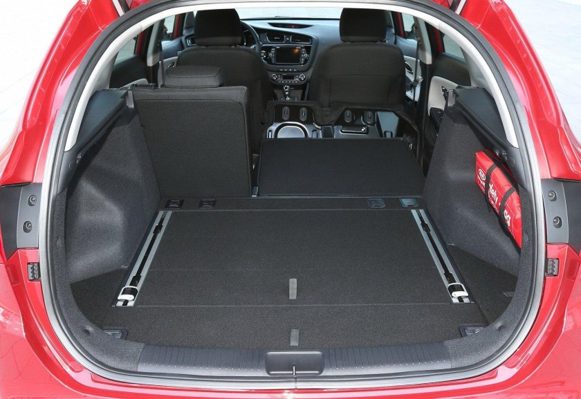 Kia Ceed 2 багажник