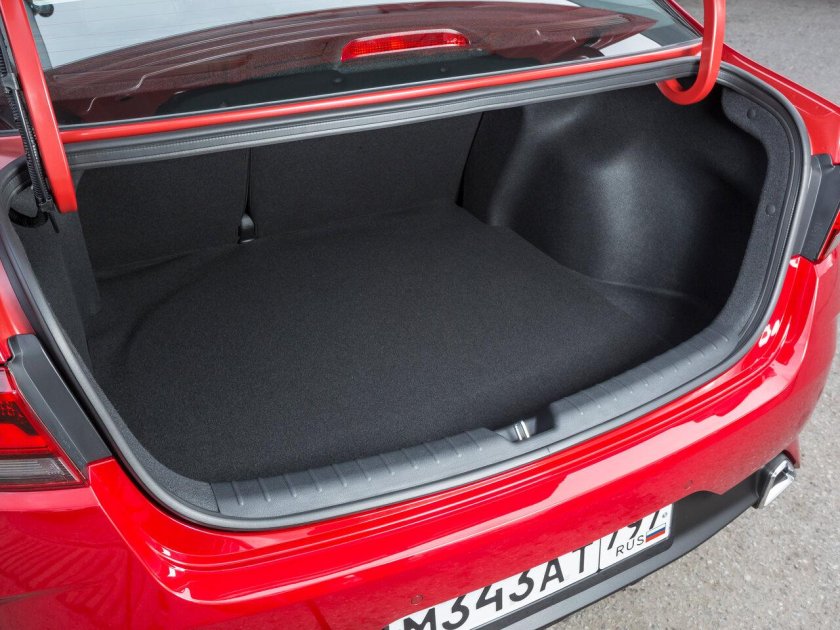 Kia Rio 2021 багажник