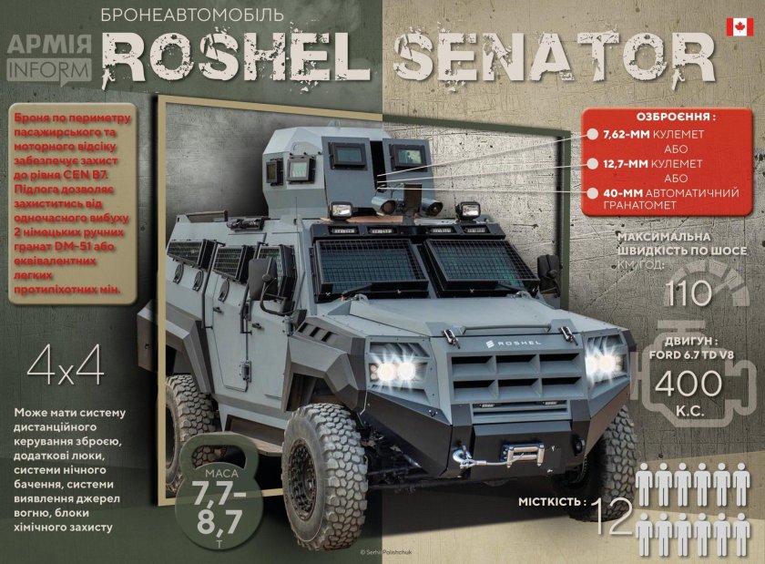 Бронеавтомобилей Senator