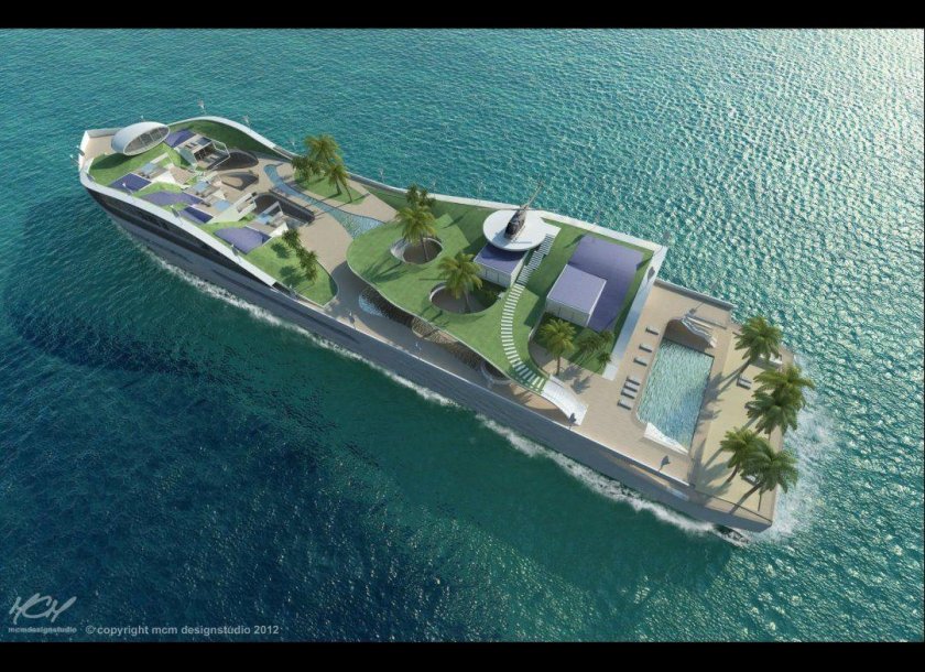 Плавучие острова.Orsos Island