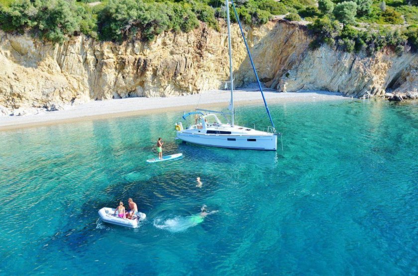 Яхтинг в Греции