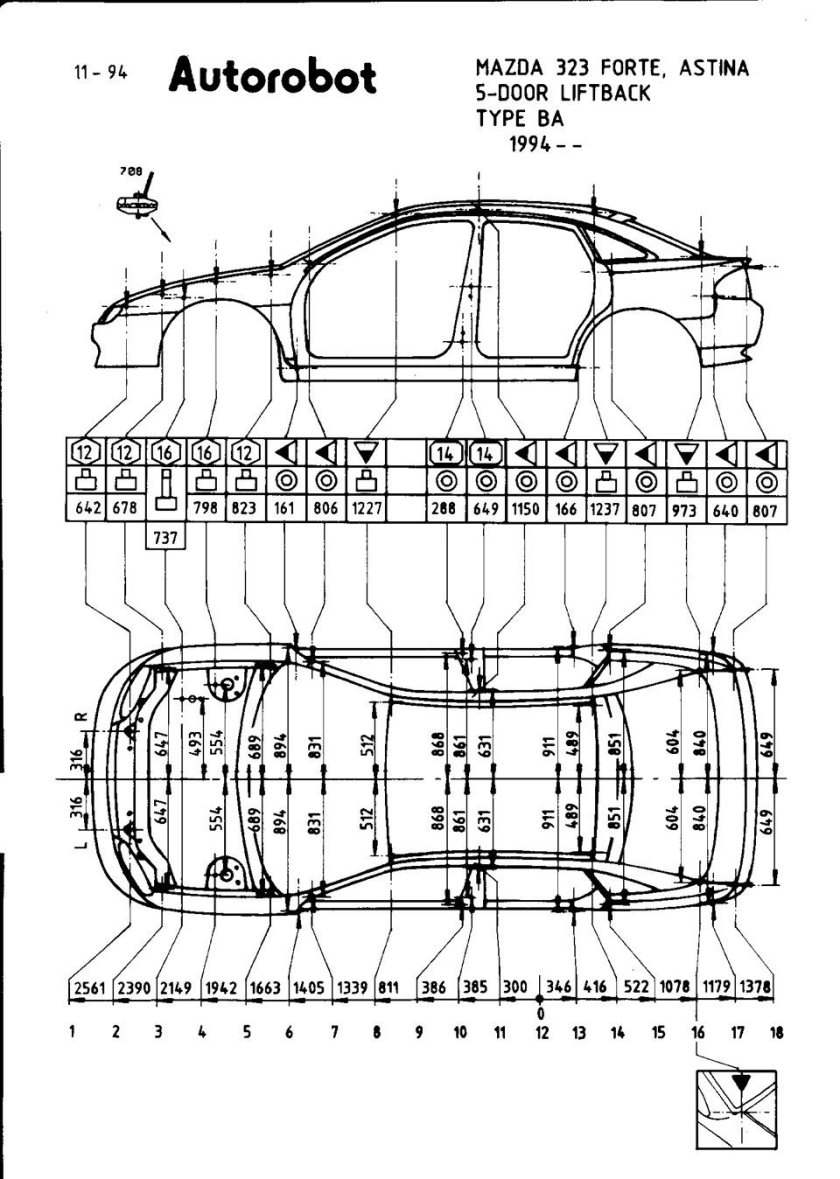 Mazda 323f bg геометрия кузова