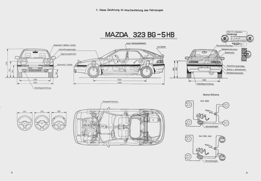 Mazda 323f bg габариты