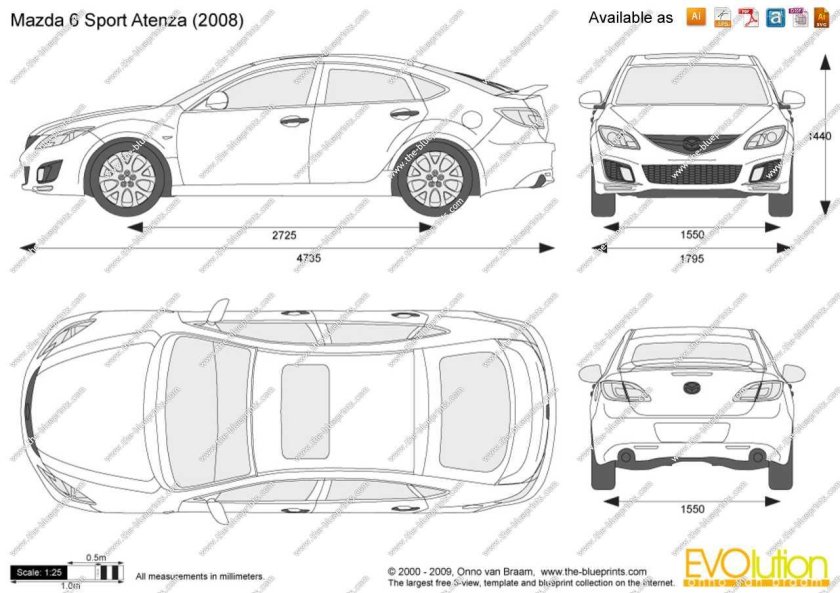 Габариты Мазда 6 GH 2008