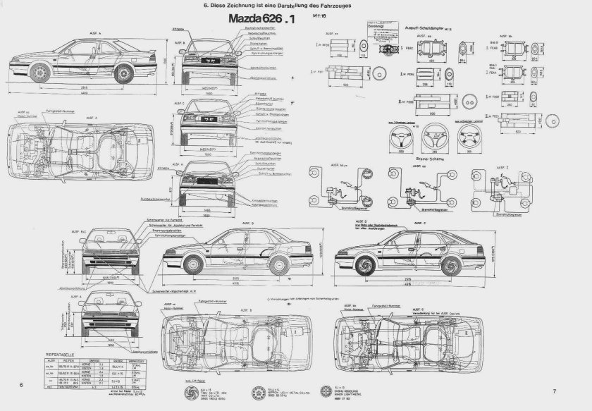 Мазда 626 габариты