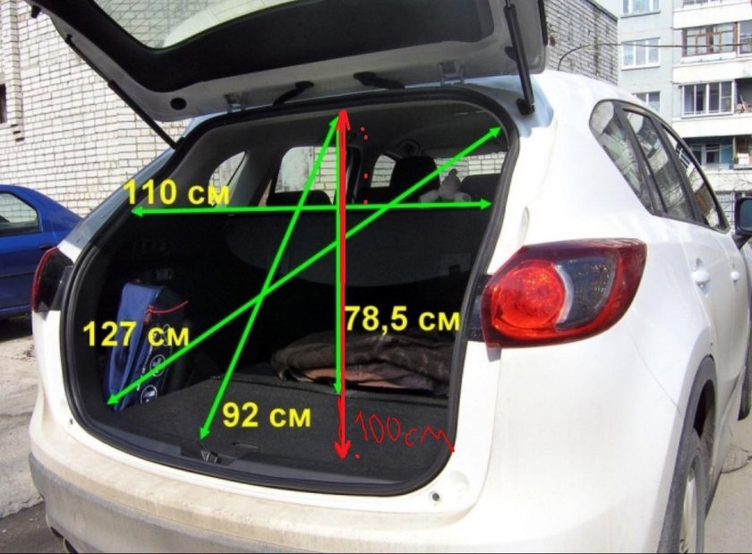Габариты багажника Mazda CX-5
