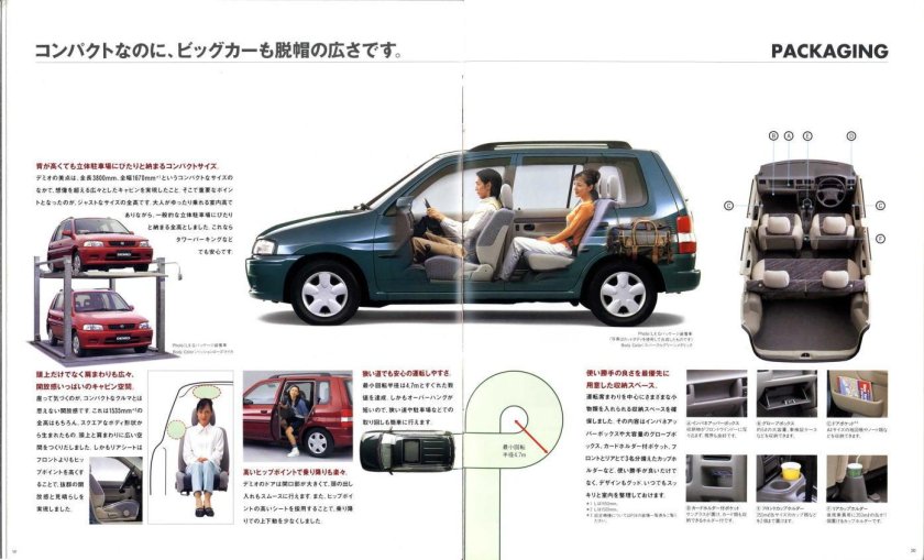 Mazda Demio 1 размер багажника