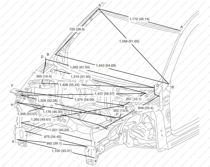 Кузовные Размеры Мазда cx5