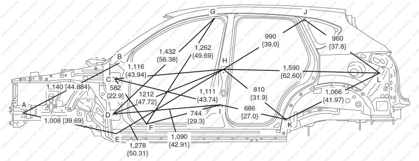 Мазда СХ-5 Размеры кузова