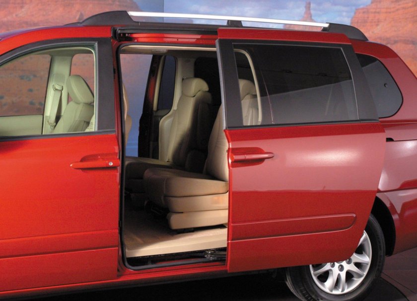 Киа Карнивал 2023