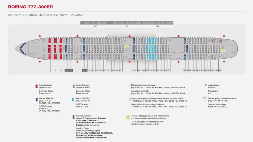 Самолёт Боинг 777-300ер схема