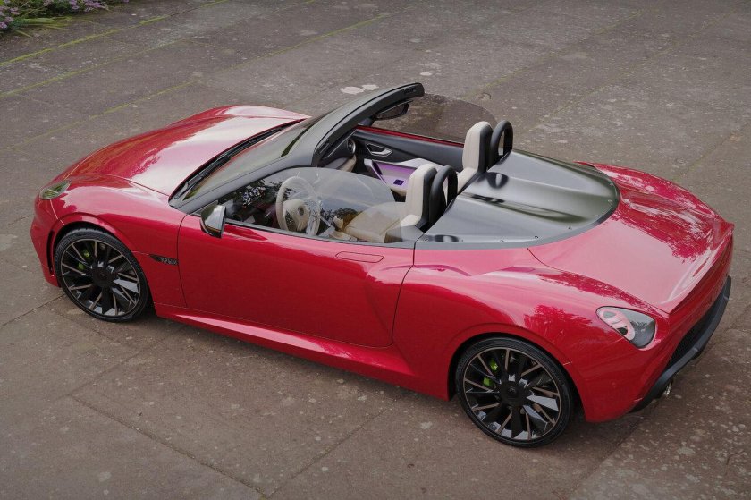 Родстер Крым 2023