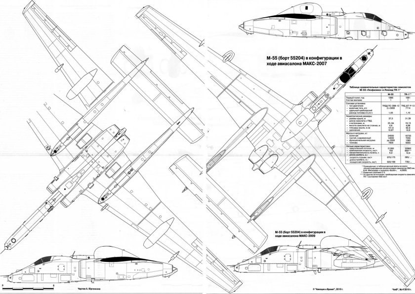 Самолёт геофизика м-55