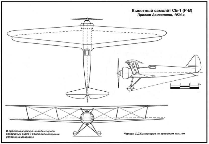 Проект самолета