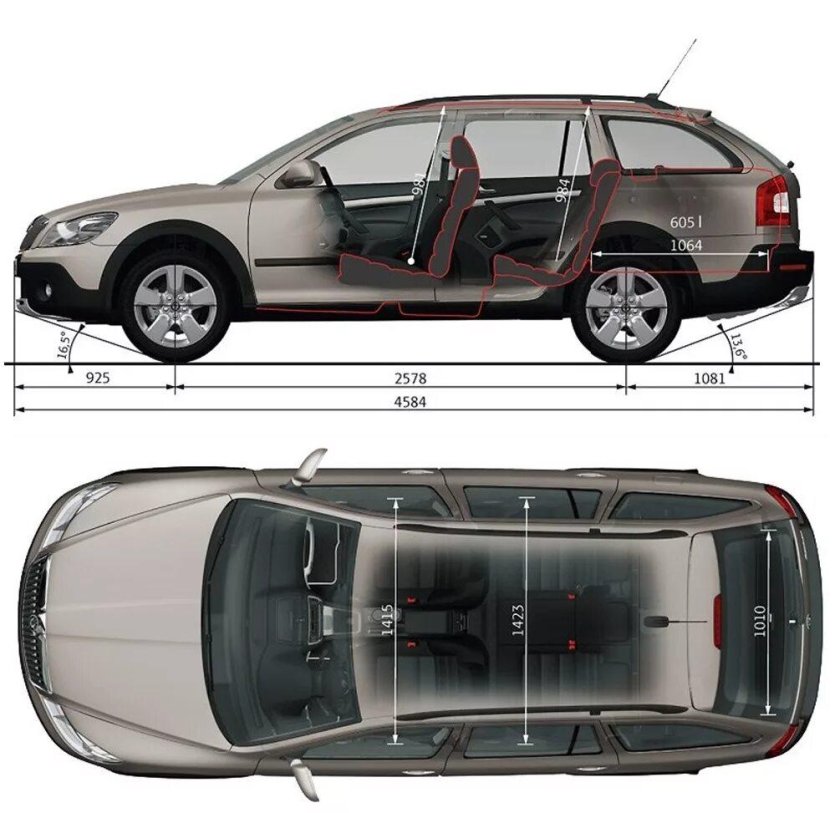 Skoda Octavia Scout габариты