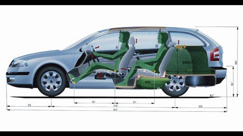 Габариты Шкода Октавия а5 универсал