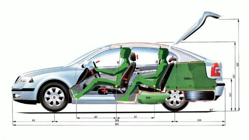 Габариты Шкода Октавия а7